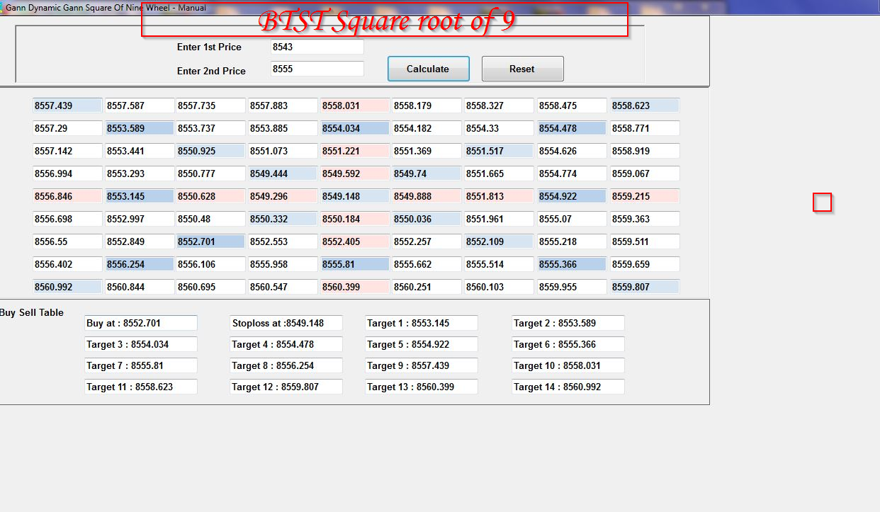 Manual IT Tool sqrt12