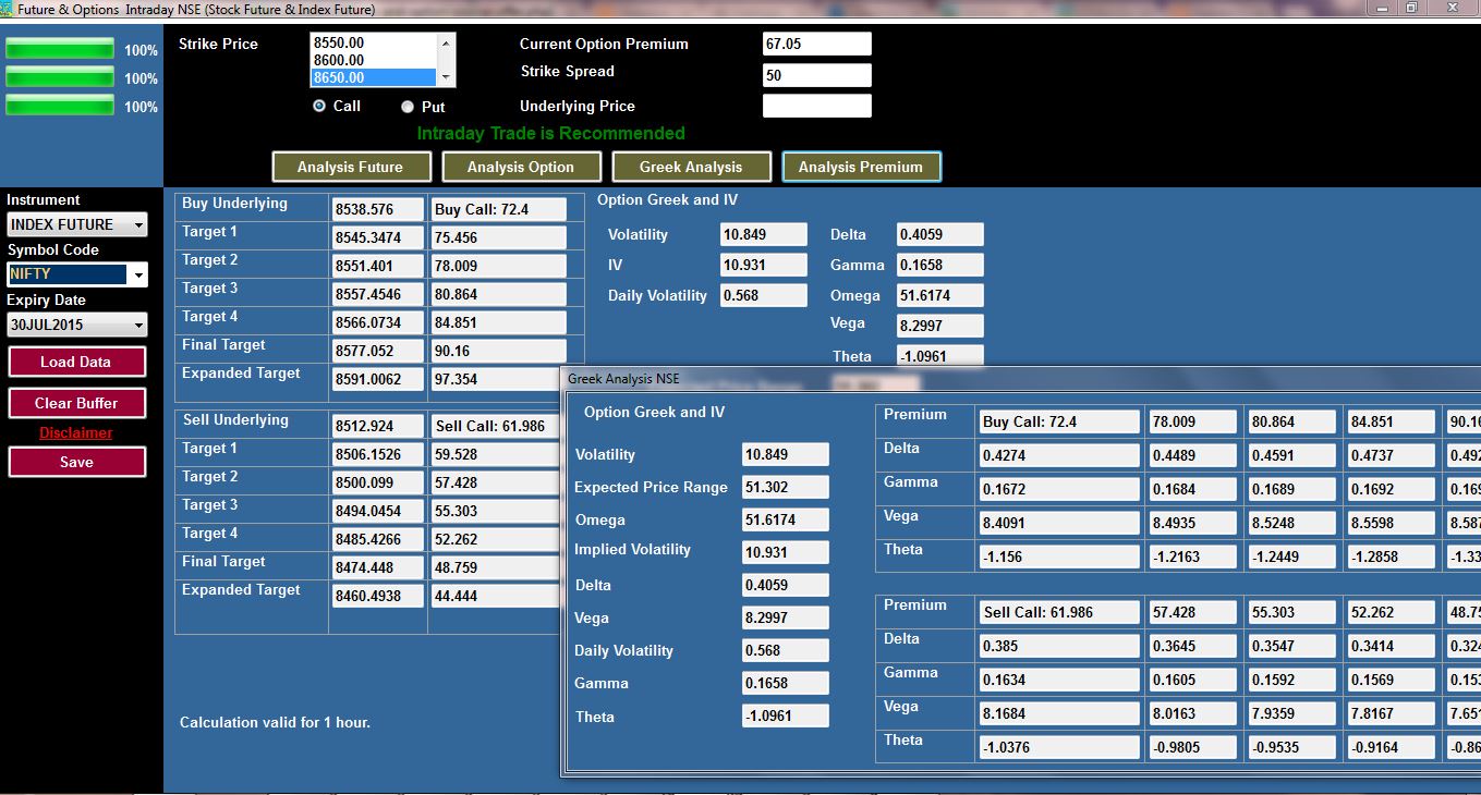 Pair Intraday Trend Finder